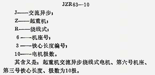 新型防爆電機(jī)：什么是起重電機(jī)？