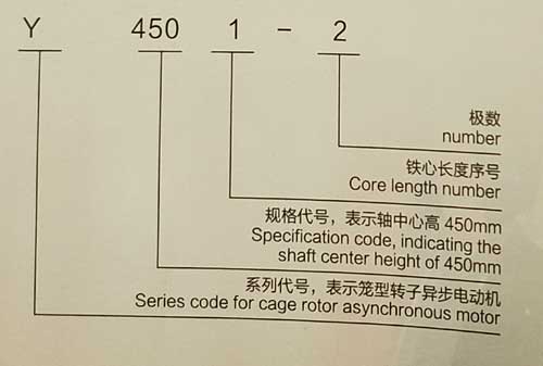 Y、YKS、YKK系列6KV中型高壓三相異步電動機